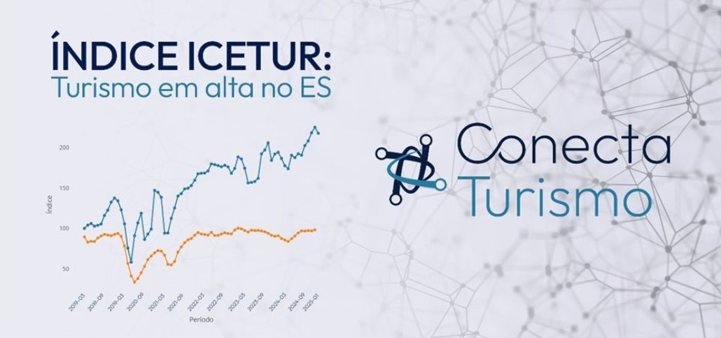Leia mais sobre o artigo Setur desenvolve indicadores inéditos que transformam análise da atividade turística no Espírito Santo